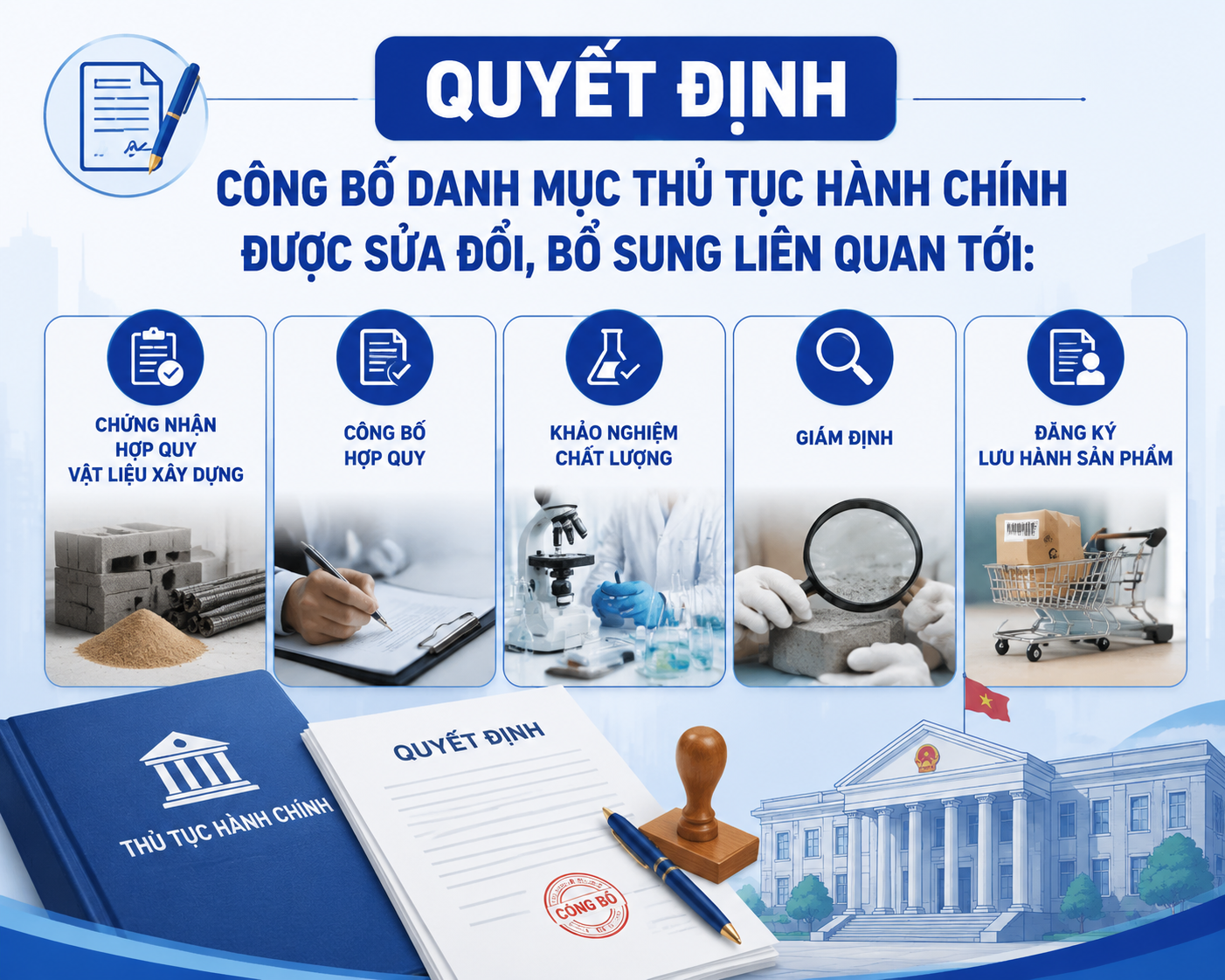 Quyết định 649/QĐ-BXD: Sửa đổi thủ tục hành chính lĩnh vực vật liệu xây dựng