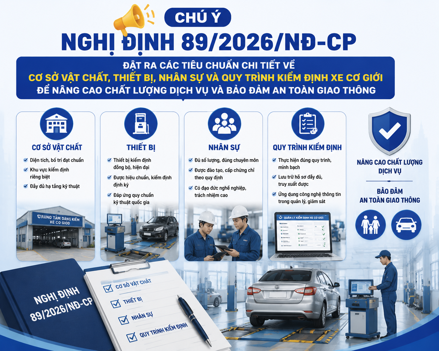 Điều kiện kinh doanh dịch vụ kiểm định xe cơ giới theo Nghị định 89/2026/NĐ-CP