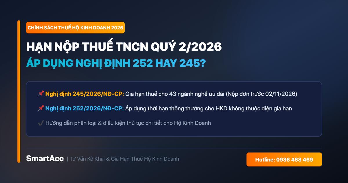 Gia hạn nộp thuế TNCN Quý 2/2026 theo NĐ 245 hay NĐ 252?