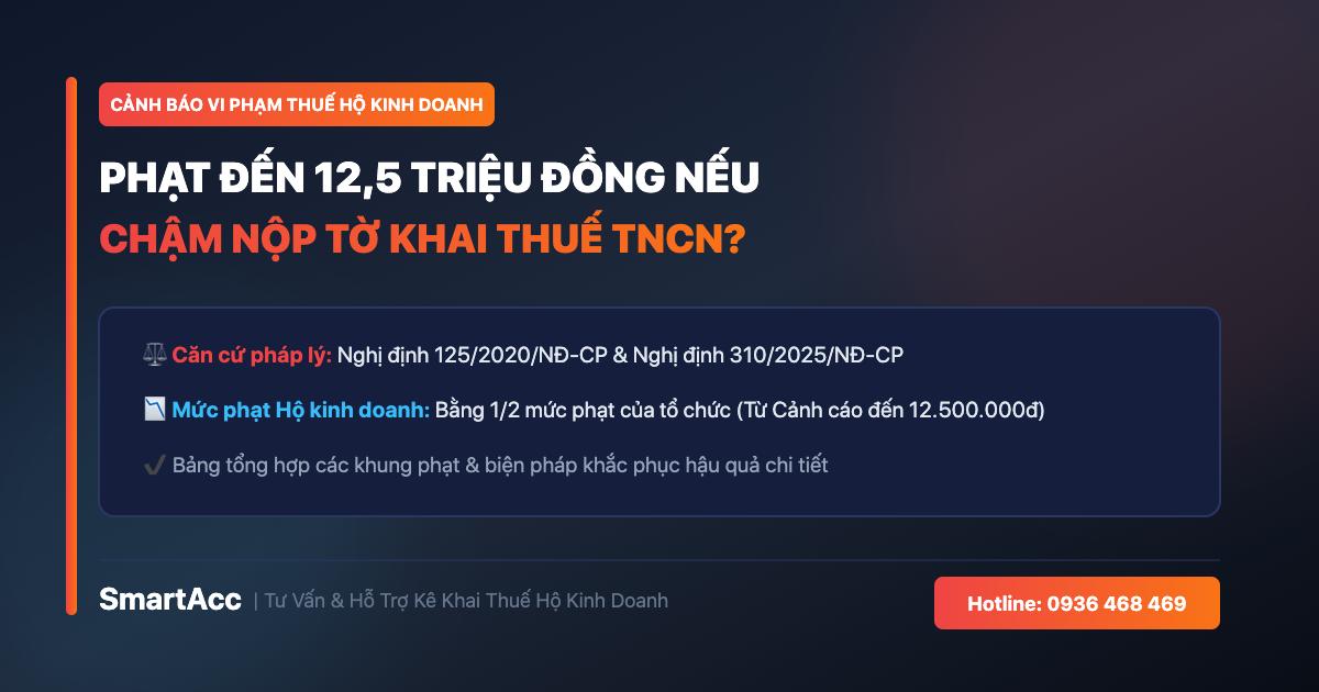 Hộ kinh doanh chậm nộp tờ khai thuế TNCN bị phạt đến 12,5 triệu?