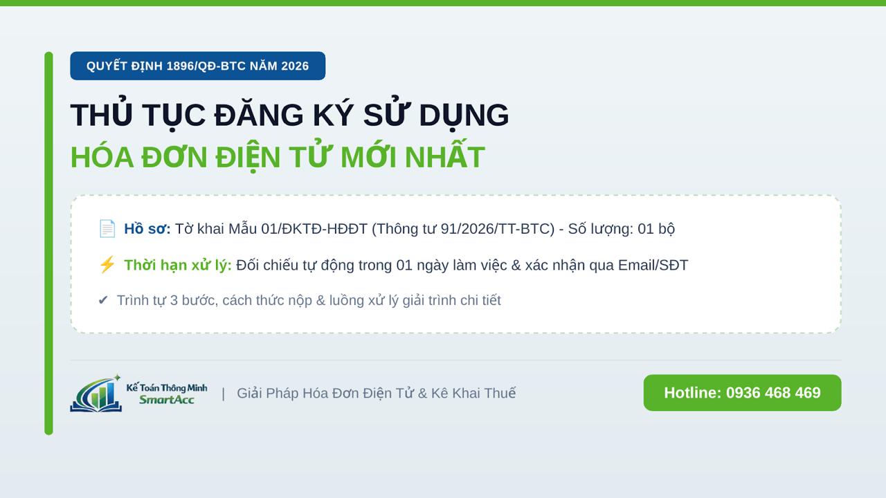 Thủ tục đăng ký sử dụng hóa đơn điện tử 2026 theo QĐ 1896