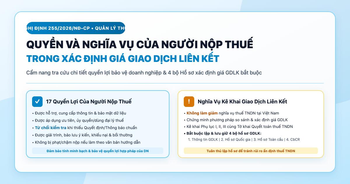 Quyền và nghĩa vụ NNT trong kê khai giao dịch liên kết