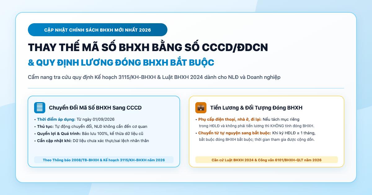 Thuế TNCN phụ cấp điện thoại, đi lại, nhà ở và BHXH